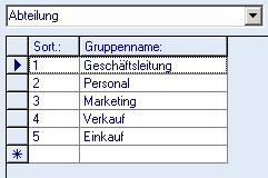 Dienstprogramme gruppen beispiel abteilung.png